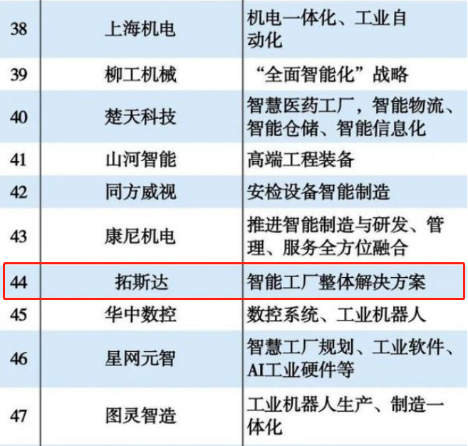 龙8-long8(国际)唯一官方网站