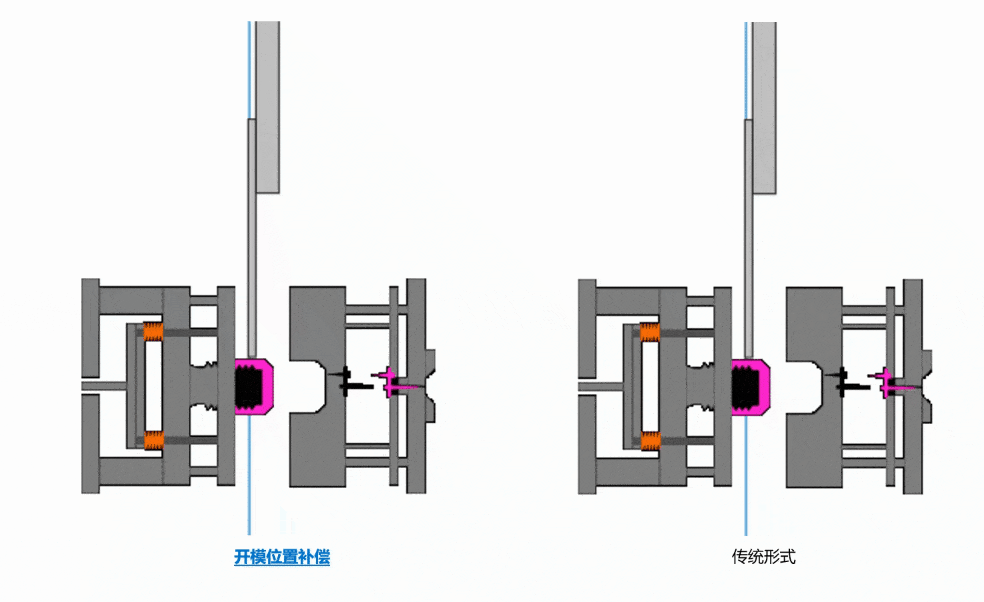 Áú8-long8(¹ú¼Ê)Ψһ¹Ù·½ÍøÕ¾