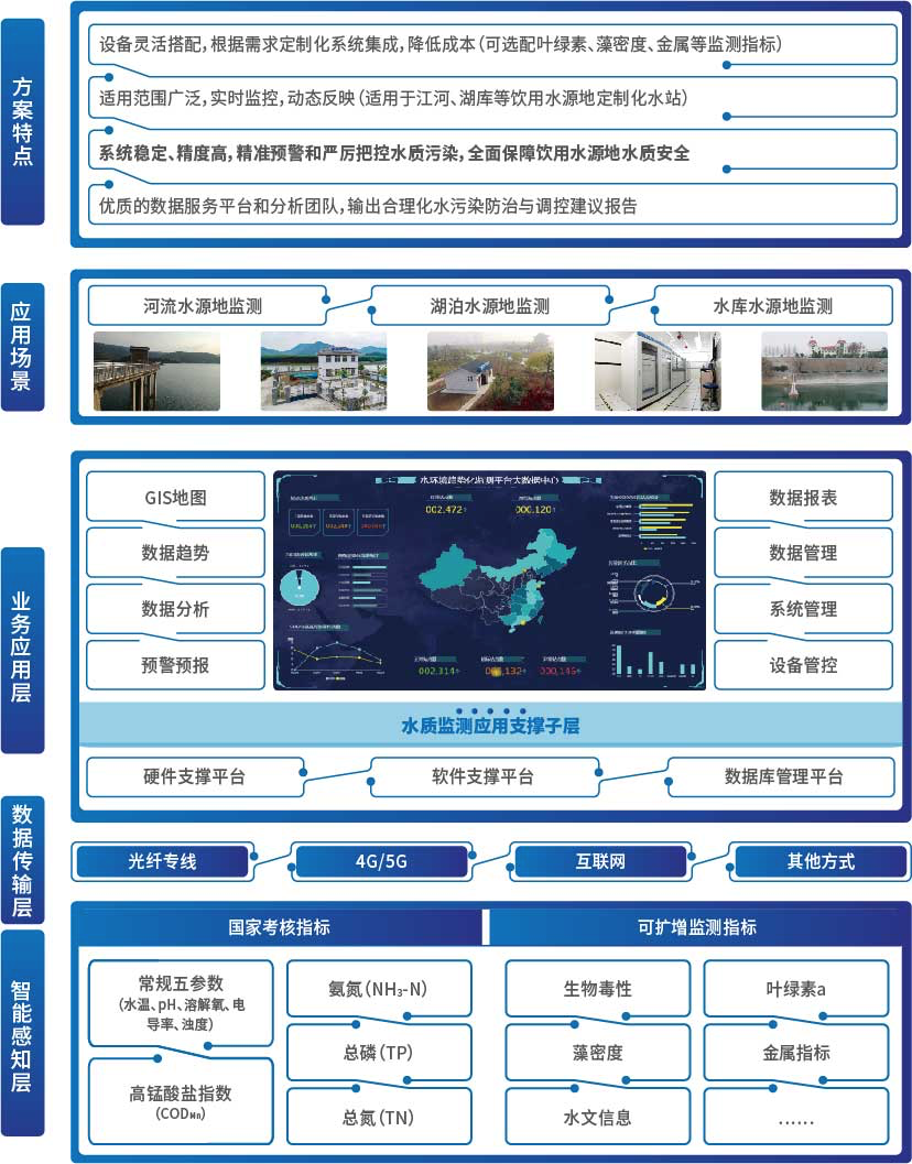 MK(�����Ƽ����޹�˾)�������ٷ���վ