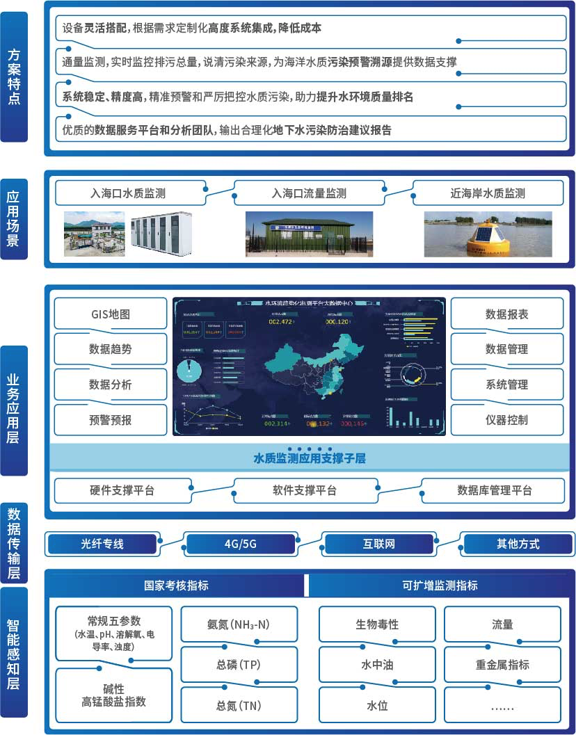 MK(�����Ƽ����޹�˾)�������ٷ���վ