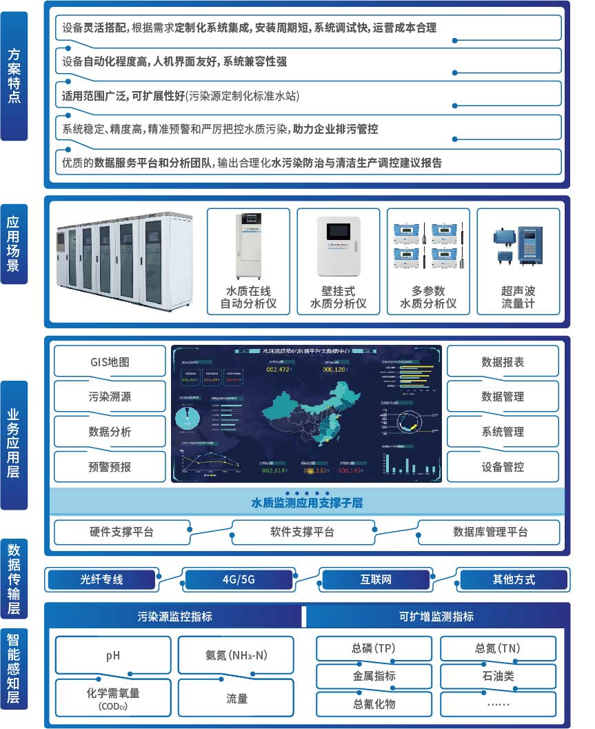 MK(�����Ƽ����޹�˾)�������ٷ���վ