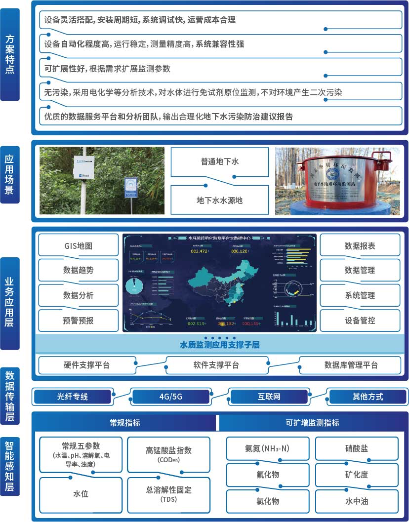 MK(�����Ƽ����޹�˾)�������ٷ���վ