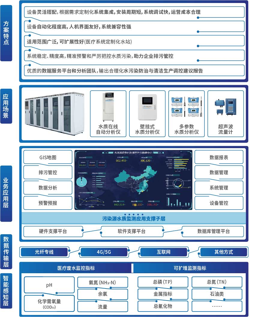 MK(�����Ƽ����޹�˾)�������ٷ���վ