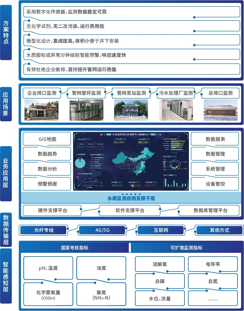 MK(�����Ƽ����޹�˾)�������ٷ���վ