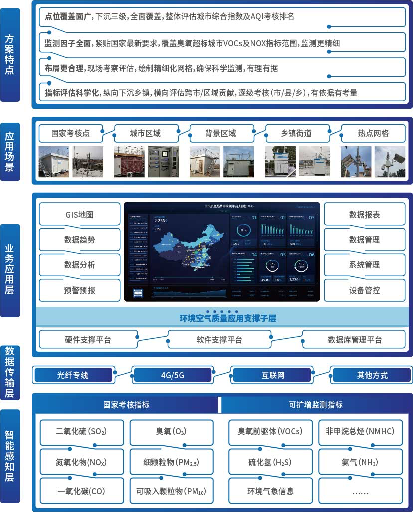 MK(�����Ƽ����޹�˾)�������ٷ���վ