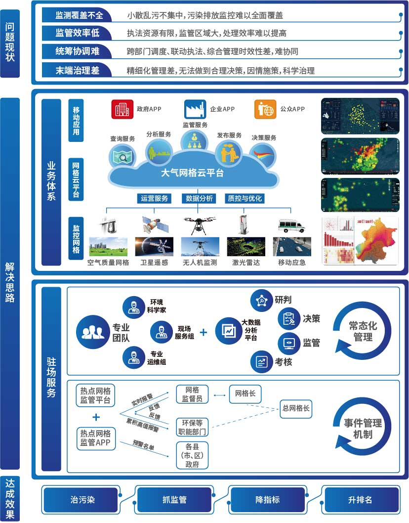 MK(�����Ƽ����޹�˾)�������ٷ���վ