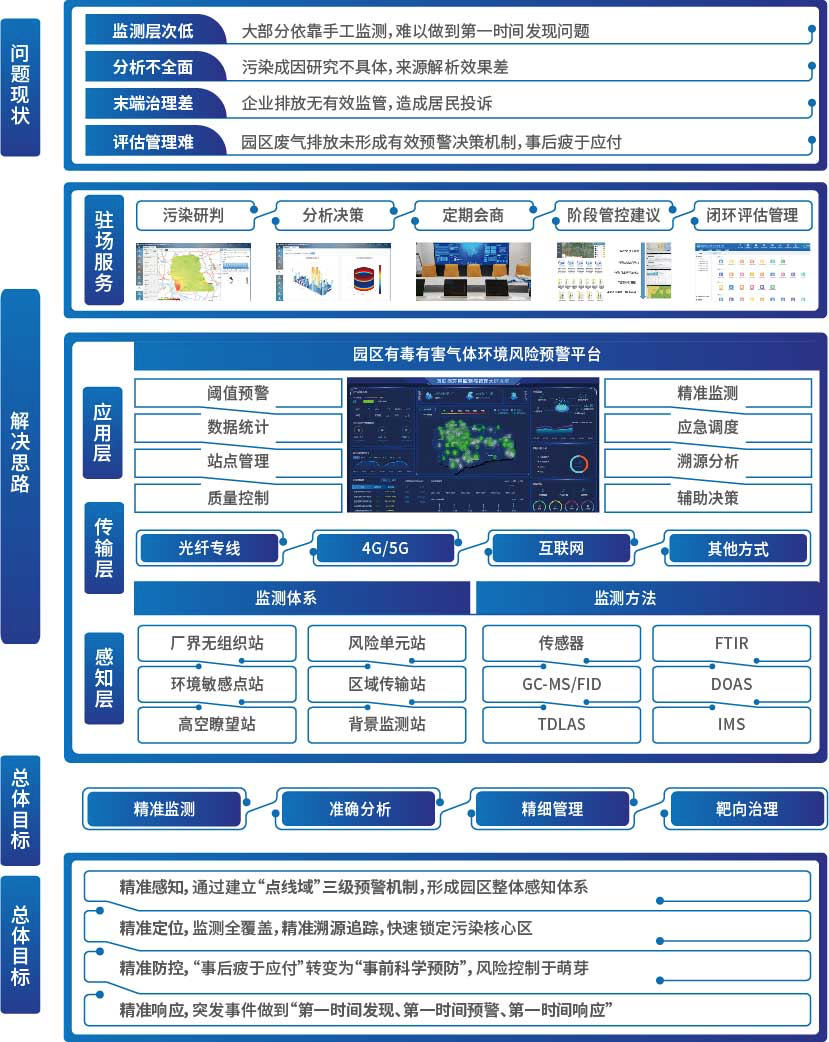MK(�����Ƽ����޹�˾)�������ٷ���վ