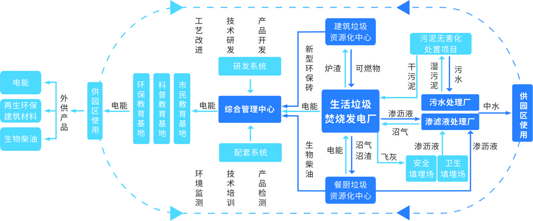 MK(�����Ƽ����޹�˾)�������ٷ���վ