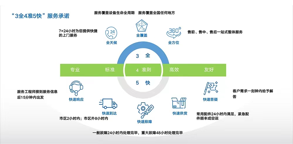 MK(�����Ƽ����޹�˾)�������ٷ���վ