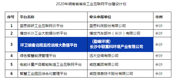 MK(�����Ƽ����޹�˾)�������ٷ���վ