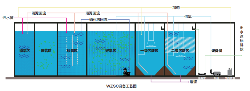 MK(�����Ƽ����޹�˾)�������ٷ���վ